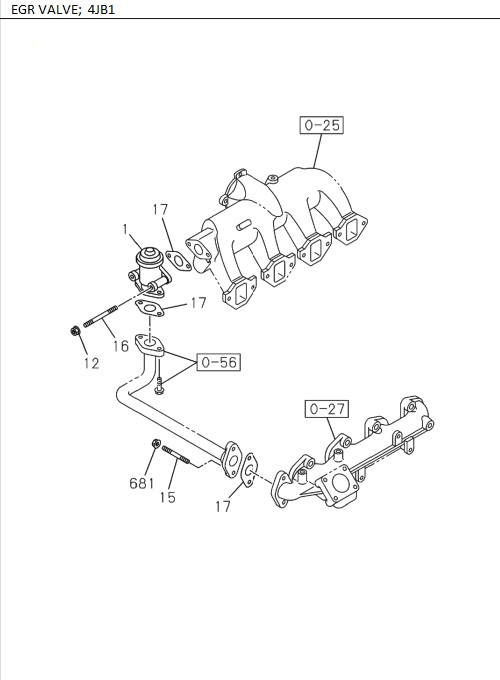 Partial Engine